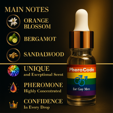 Load image into Gallery viewer, PheroCode Pheromone bottle with notes and benefits on a dark background