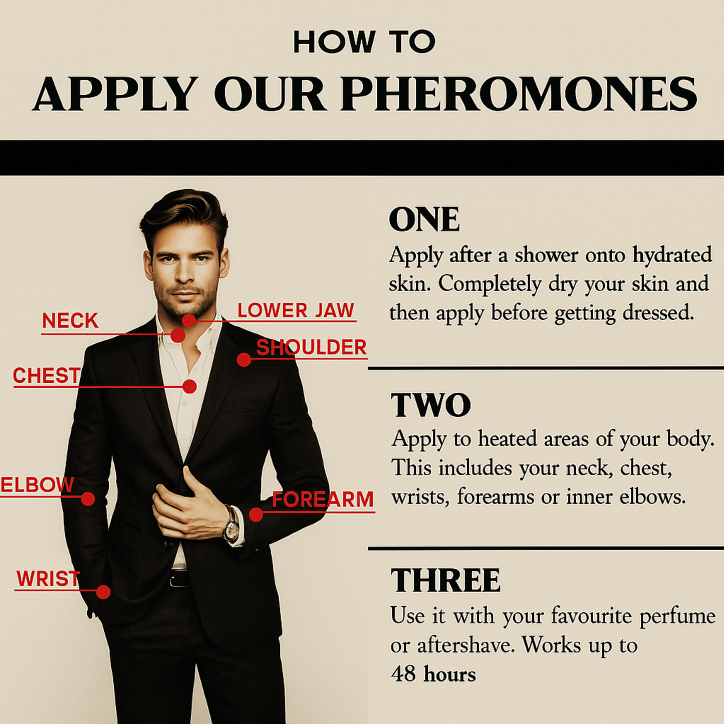 Instructions on how to apply Androstenonum pheromones with a man in a suit and labeled areas.