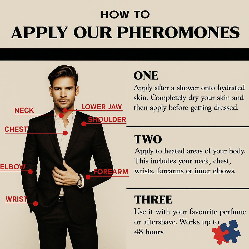 Mens Perfume Pheromone ANDROSTENONUM Men Perfume Body Oil with 48-Hour Long-Lasting Formula - Mens Aftershave Pheromone Perfume for Men for Daily Wear - The Original Mens Fragrances 5ml Gifts for Him