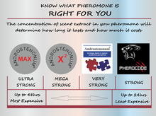 Load image into Gallery viewer, ANDROSTENONUM® X² 100% Scented Mega Strong Premium Quality Pheromone for Men Attract Women 8ml Roll-On