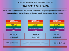 Load image into Gallery viewer, what is the right pheromone for you? strenght of pheromones