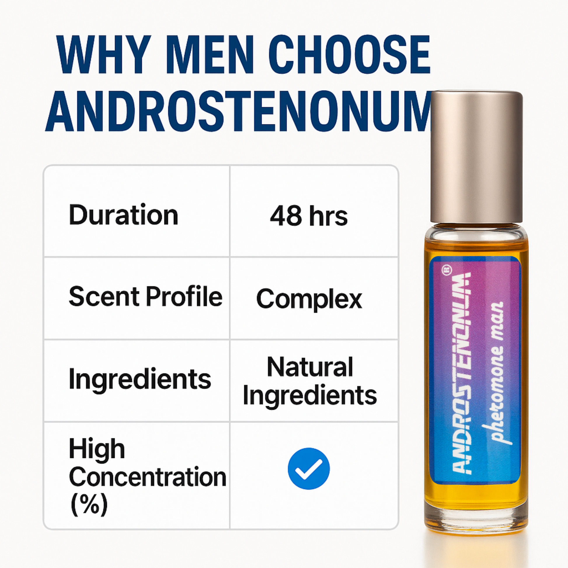 Androstenonum product with features listed on a white background