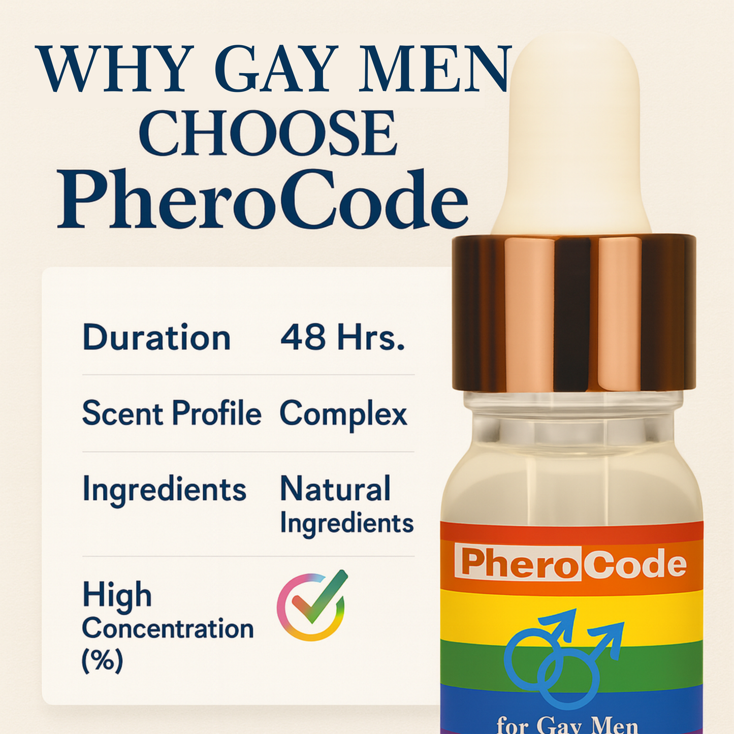PheroCode product with text about its features on a beige background