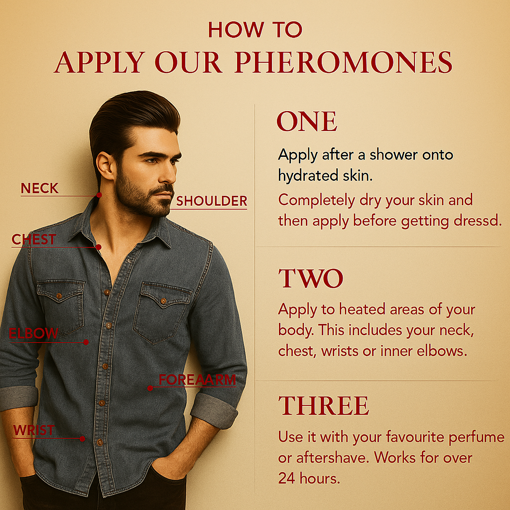 Man wearing a denim shirt with text on how to apply phero code pheromones