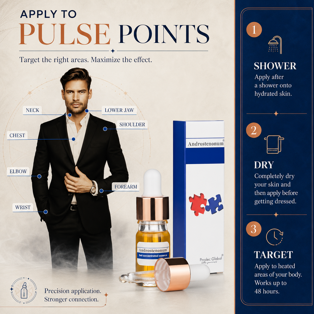 Androsteroneum Pulse Points body oil advertisement featuring a man in a black suit, a bottle of golden oil, a blue and white box, and an applicator, with step-by-step instructions on the right.