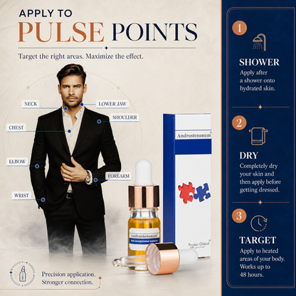 Androsteroneum Pulse Points body oil advertisement featuring a man in a black suit, a bottle of golden oil, a blue and white box, and an applicator, with step-by-step instructions on the right.
