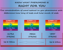 Load image into Gallery viewer, PheroCode CopulinAndrone® MSM Men Sex Men 100% Natural Very Strong High Quality Pheromone for Gay Men to Attract Gay Men Dropper 2x2ml
