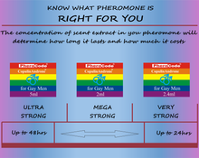 Załaduj obraz do przeglądarki galerii, PheroCode CopulinAndrone® MSM Men Sex Men naturalny, bardzo silny 100% feromon wysokiej jakości dla gejów, przyciągna gejów dropper 2x2ml
