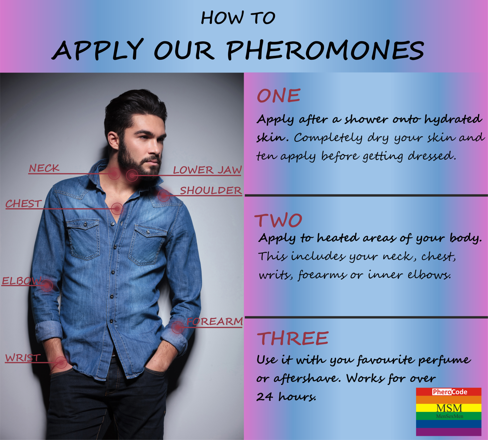 how to apply Pherolec Global Pheromones easy application pulse point application
