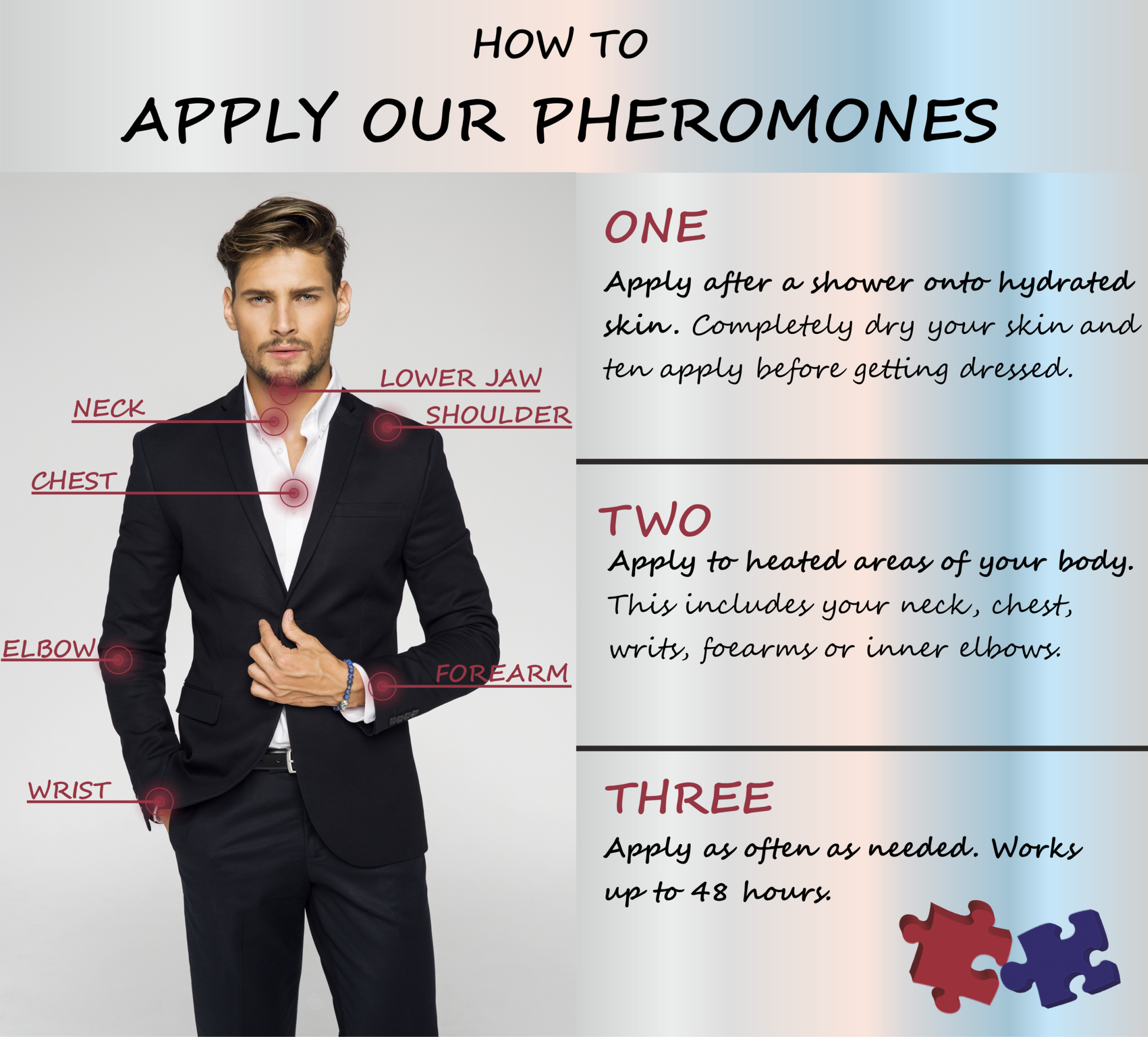 how to apply Pherolec Global Pheromones easy application pulse point application