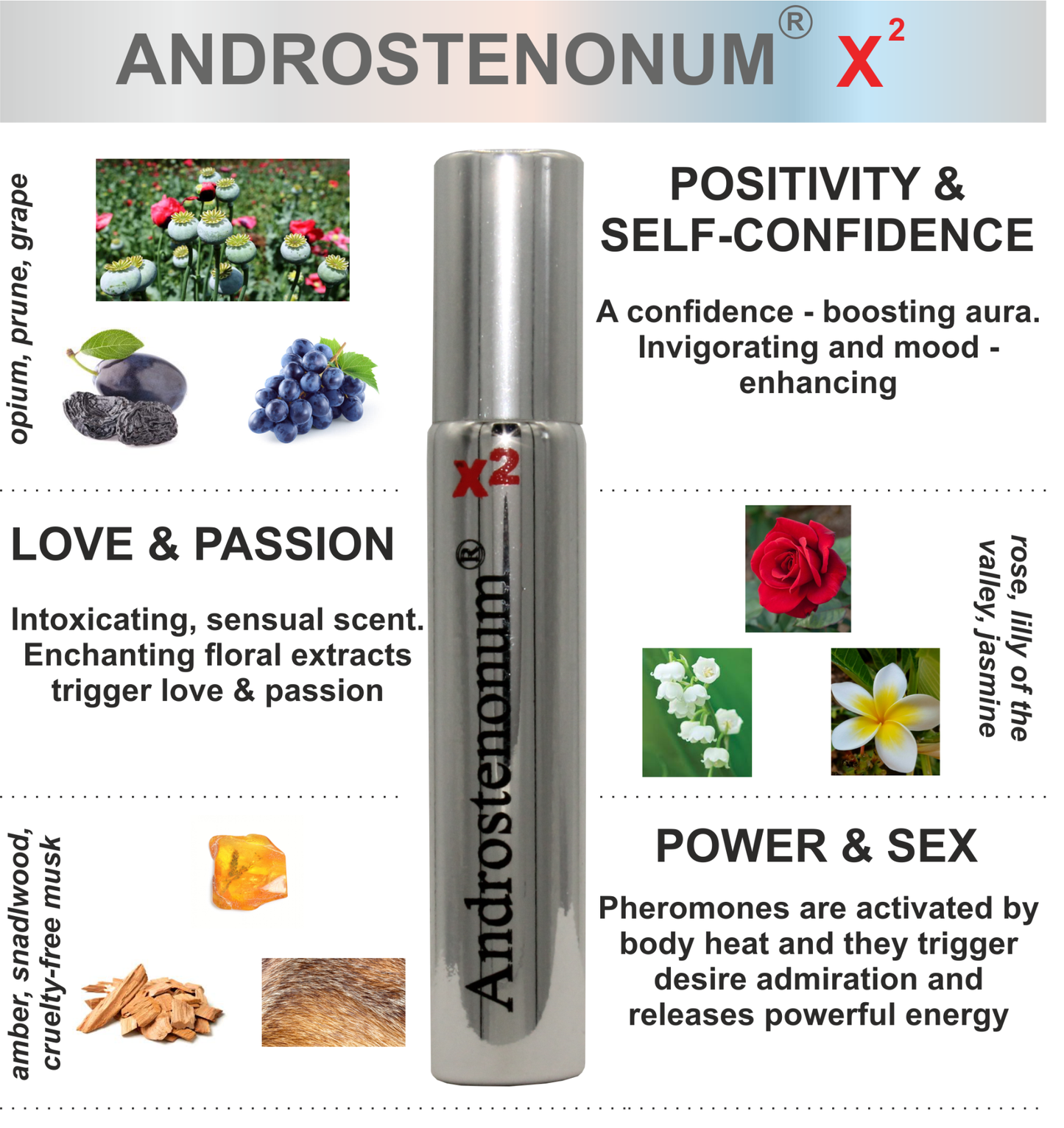 opium prune grape sandalwood scent positivity & self-confidence booster enhancing desire