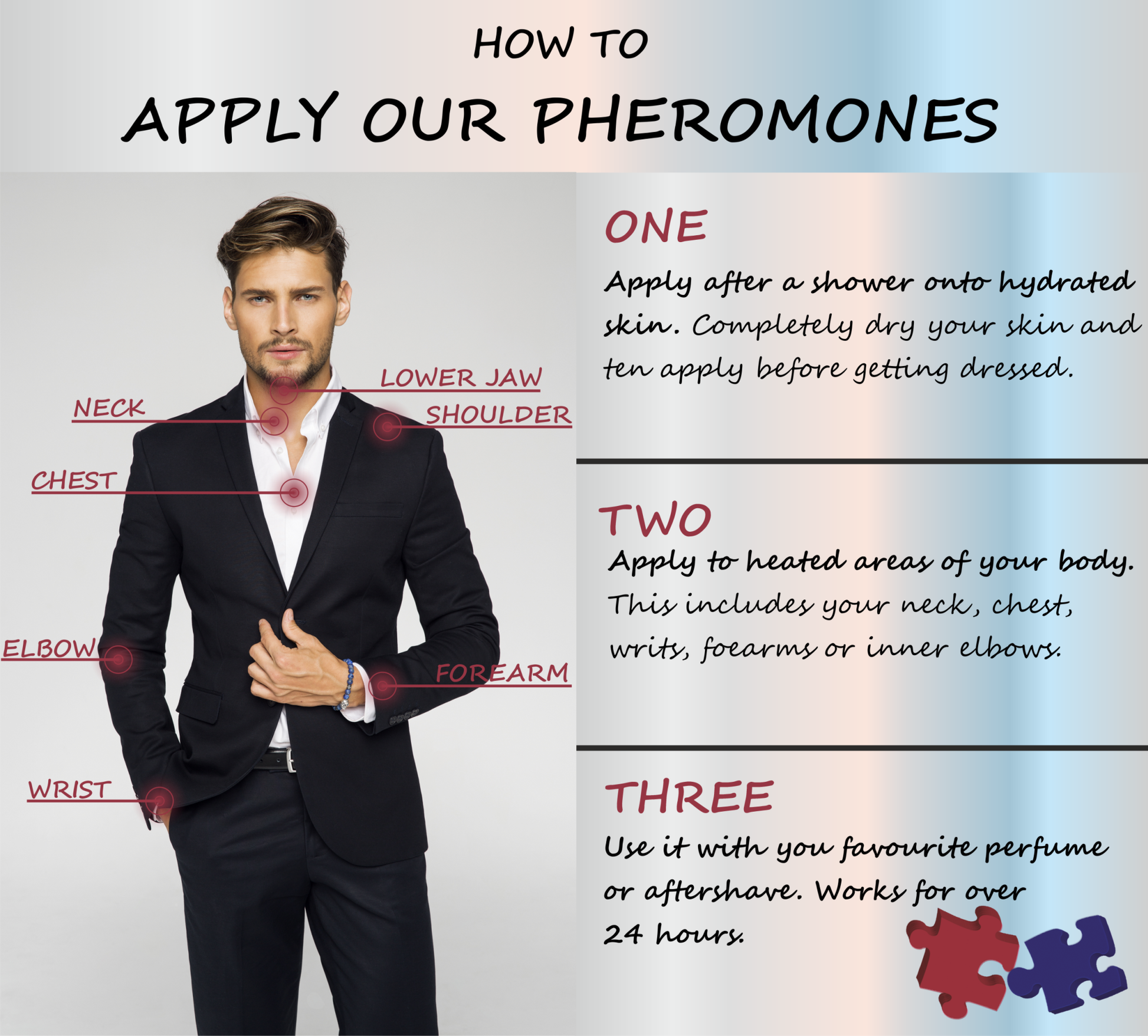 how to apply Pherolec Global Pheromones easy application pulse point application
